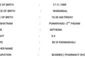 Mamatha, Profile No.22BP, M.Pharm, 1989, Not Working