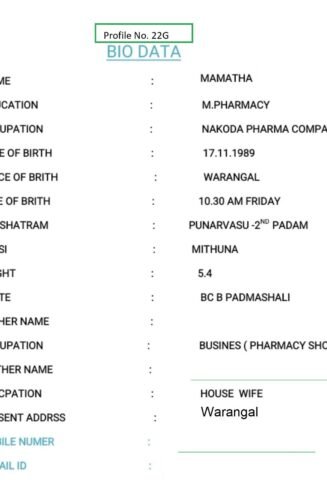 Mamatha, Profile No.22BP, M.Pharm, 1989, Not Working