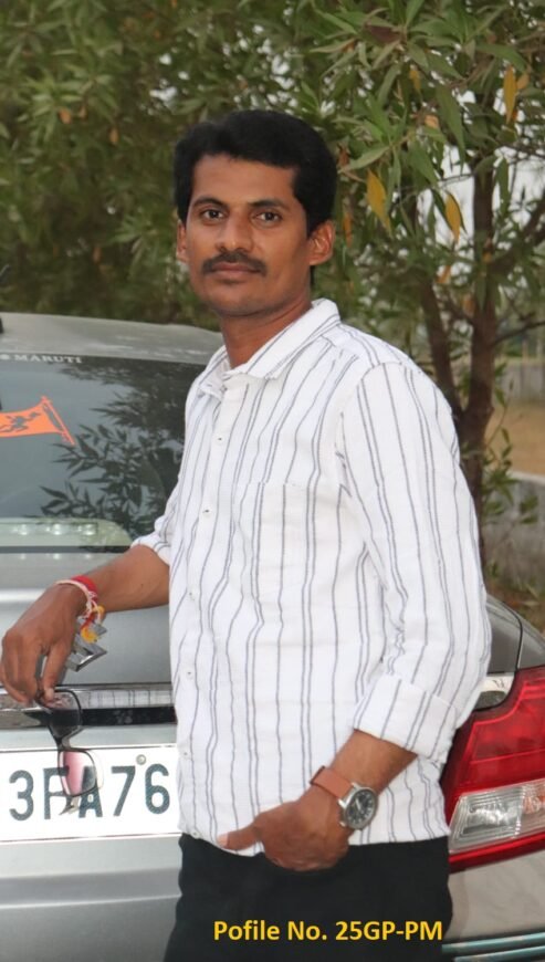 Rohith kumar, Profile No.25GP Birth Yr 1991