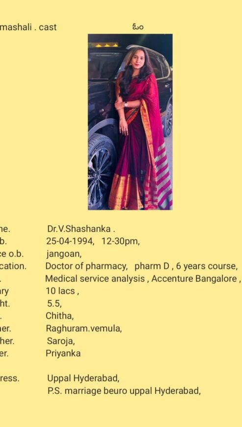 Dr.Shashanka, Birth Yr 1994, Income 10L, Doctor of Pharmacy, MB, Profile No 834B