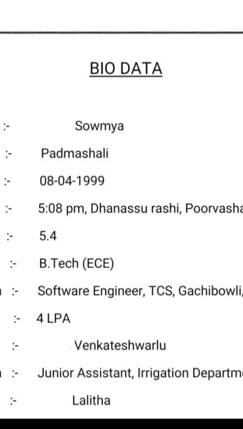 Sowmya, Birth Yr 1999, Btech, Income 4L, MB, Profile No 887B