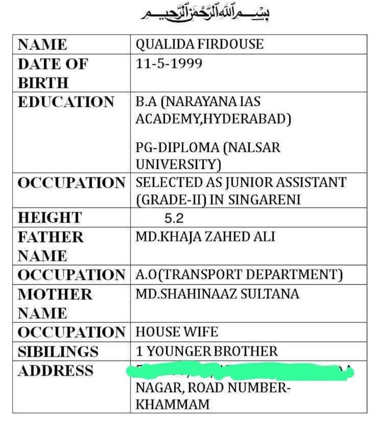 Qualida Firdoyse, Birth Yr 1999, BA,PG Diploma, Income 5L, MB Profile No 1002B