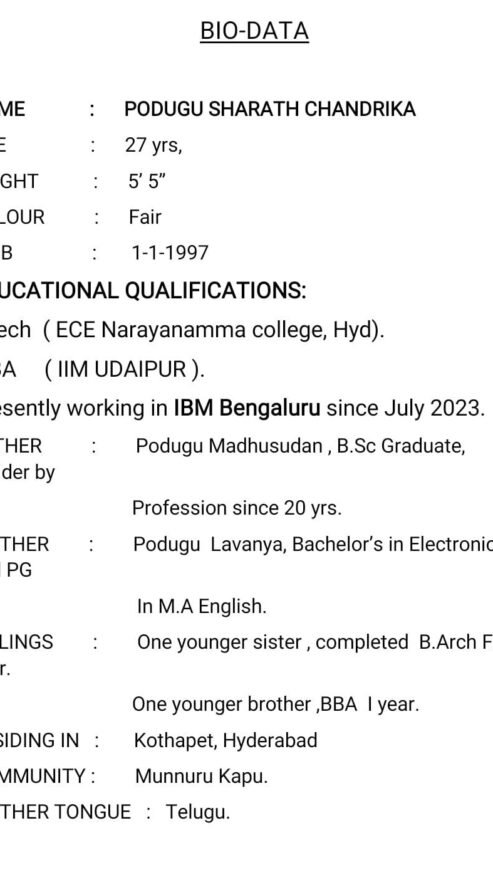 Sharath chandrika,Birth Yr1997, Btech,MBA,MB, Profile No 1068B