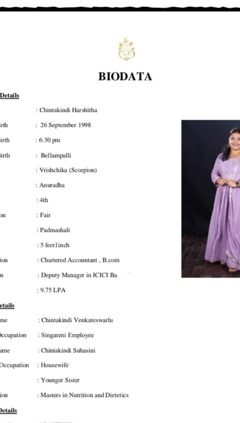 Harshitha, Birth Yr 1998,B,Com, Income 9.75LPA, MB, Profile No 1130B